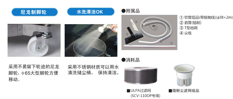 Micro dust cleaner(图2) Micro dust cleaner(图2)
