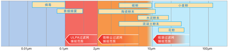 Micro dust cleaner(图4) Micro dust cleaner(图4)