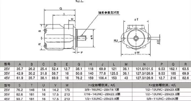 PV2R Type Low Noise Vane Pumps(图14) PV2R Type Low Noise Vane Pumps(图14)