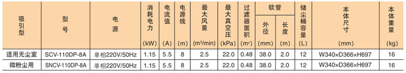 Micro dust cleaner(图3) Micro dust cleaner(图3)