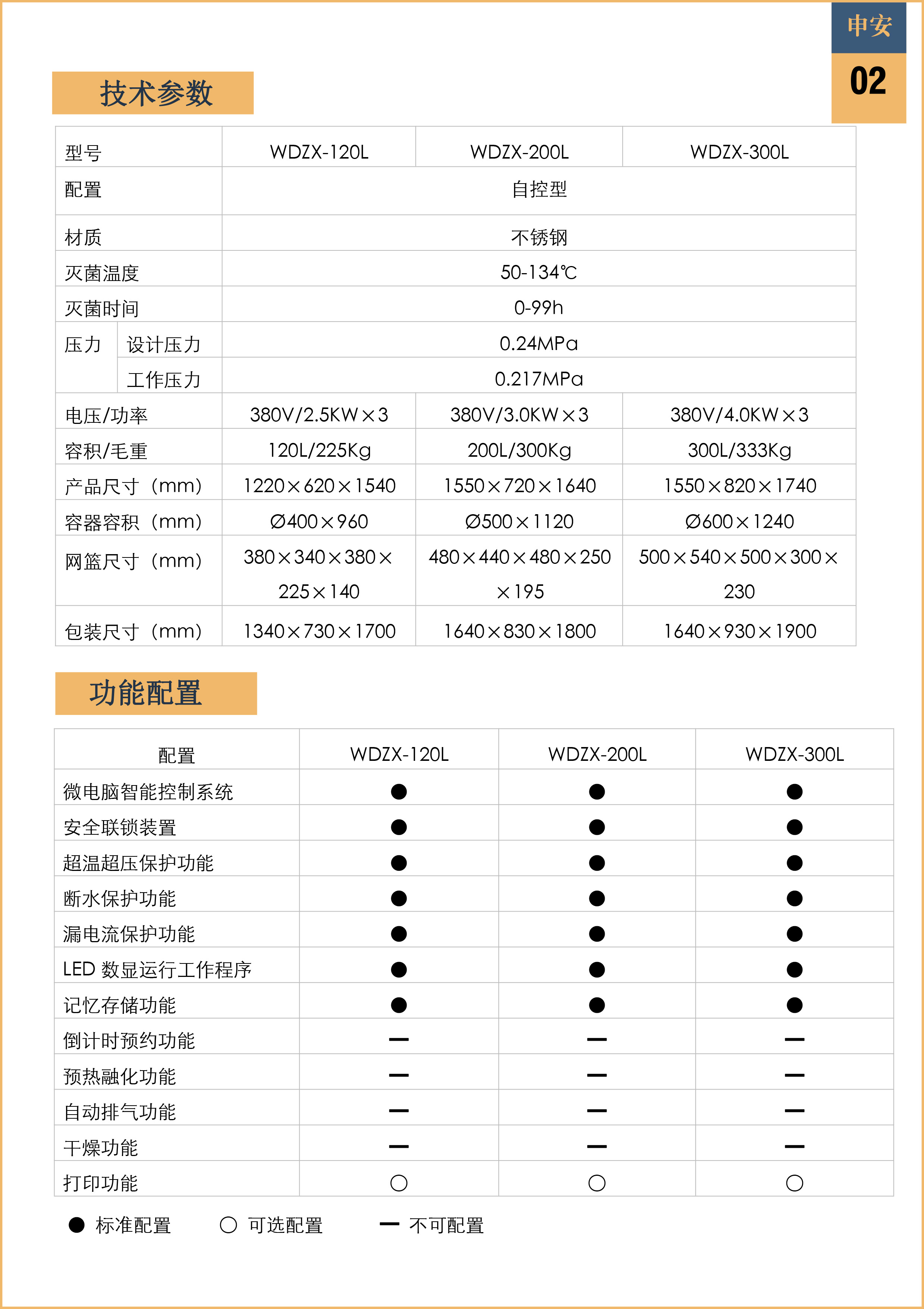 SHENAN Horizontal high pressure steam sterilizer WDZX-120L WDZX-200L WDZX-300L(图2) SHENAN Horizontal high pressure steam sterilizer WDZX-120L WDZX-200L WDZX-300L(图2)