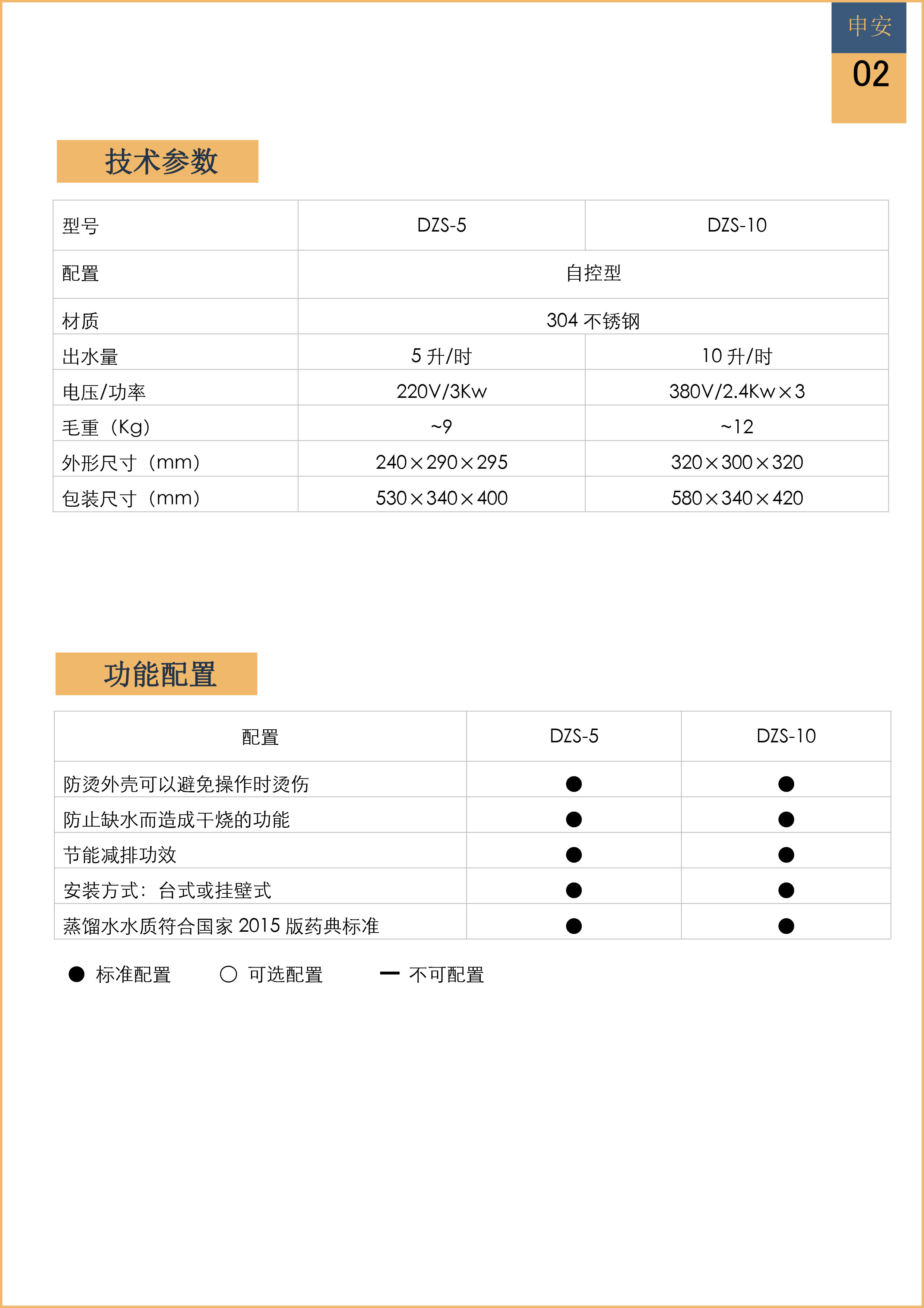 SHENAN Stainless steel electrothermal distiller DZSseries DZS-5 DZS-10 (图2) SHENAN Stainless steel electrothermal distiller DZSseries DZS-5 DZS-10 (图2)