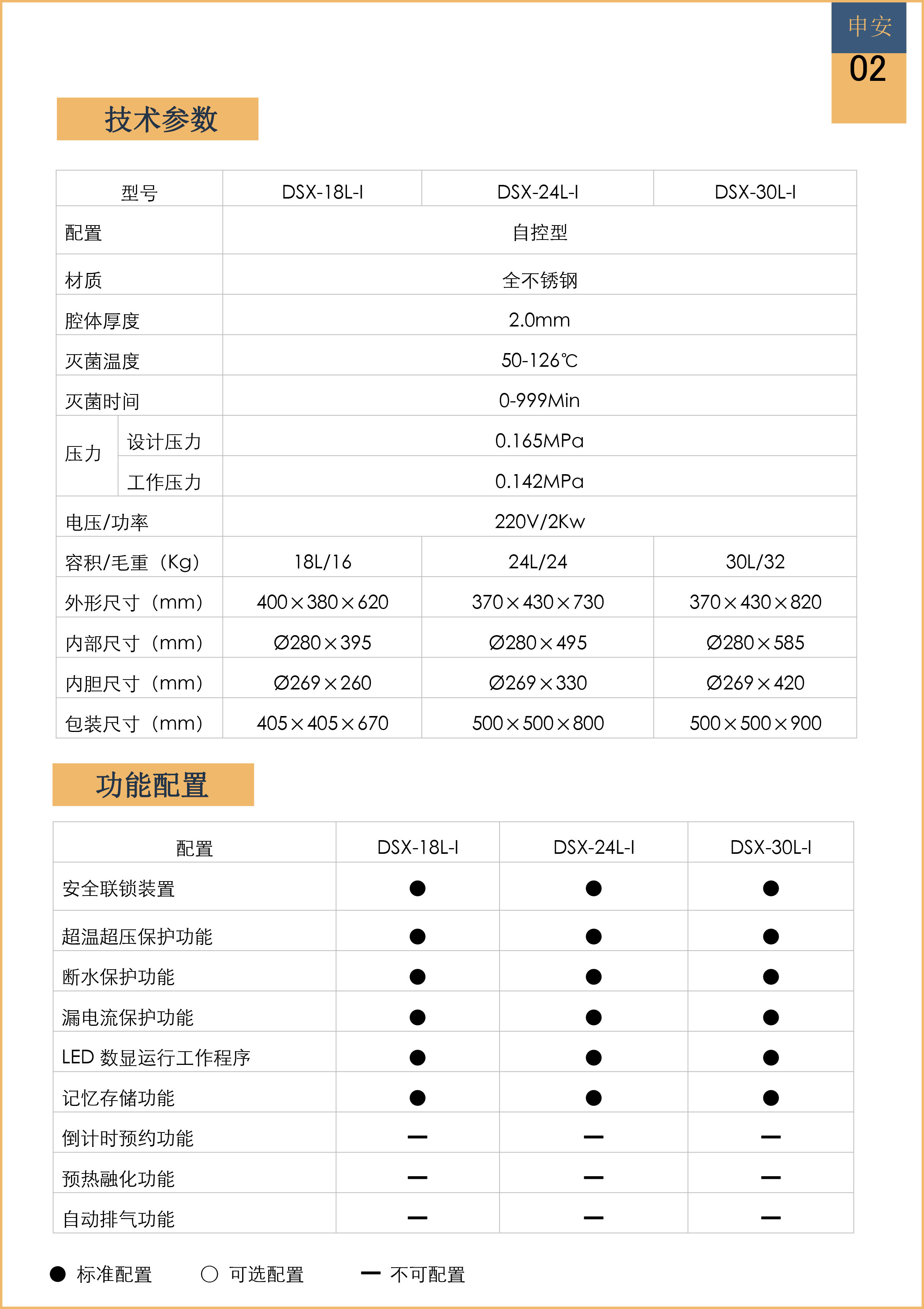 SHENAN Portable high pressure steam sterilizer DSX-18L-I DSX-30L-I DSX-30L-I(图1) SHENAN Portable high pressure steam sterilizer DSX-18L-I DSX-30L-I DSX-30L-I(图1)